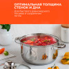 Кастрюля ТМ Appetite (GS02603)