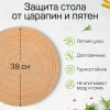 Подставка под горячее 38*38 MS